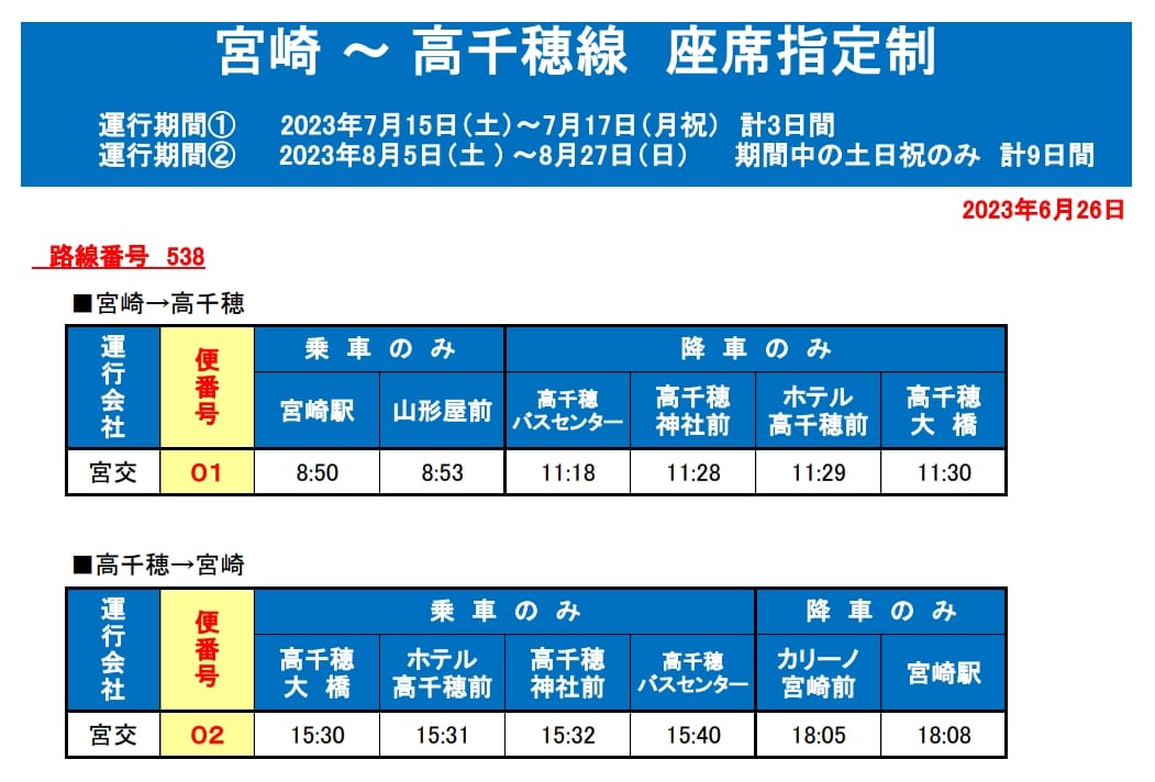 到九州宮崎高千穗交通方式*4整理、高千穗景點交通方式